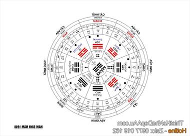 Giới thiệu mẫu nhà cấp 4 mặt tiền 9m mái thái có 4 phòng ngủ