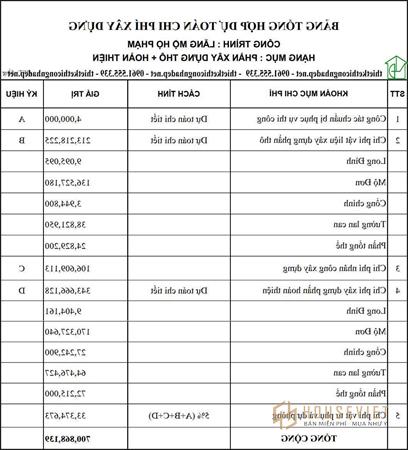 Bảng tổng hợp dự toán xây dựng lăng mộ tổ NDNTH28