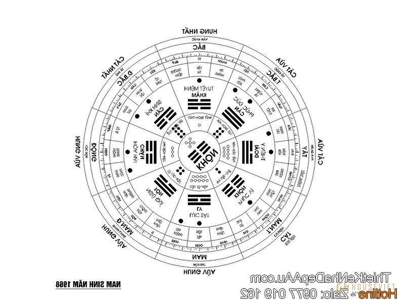 Bản vẽ thiết kế nhà cấp 4 mặt tiền 10m mái thái đẹp ở Nam Định