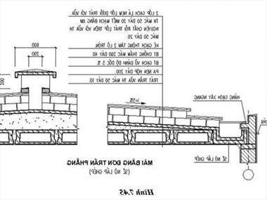 BST các mẫu nhà cấp 4 mái bằng giá rẻ phù hợp gia đình ở nông thôn