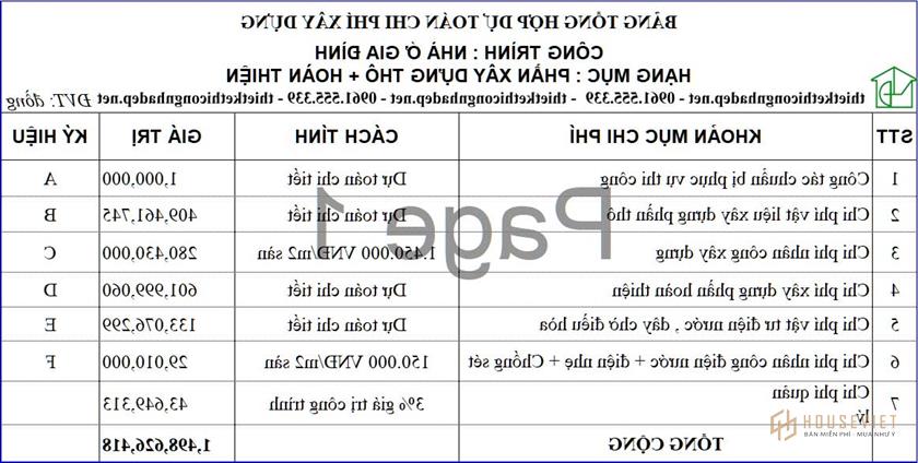 Dự toán giá xây nhà biệt thự 1 tầng tân cổ điển đẹp NDBT1T127