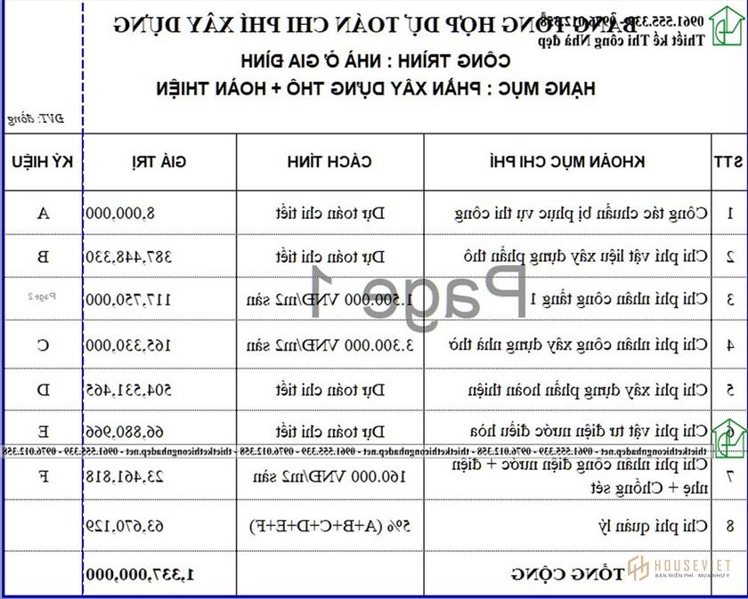 thiet-ke-nha-tho-ho-pham-cong-2-tang-tai-nam-dinh