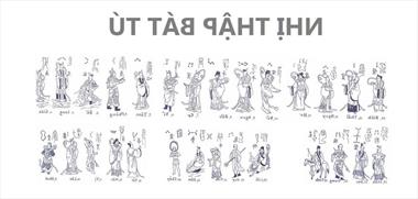 "Nhị Thập Bát Tú và ý nghĩa tốt xấu của 28 vì sao trong phong thủy "