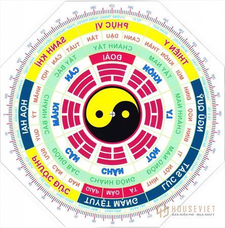 Tư vấn xây nhà 1 trệt 1 lửng 1 lầu về vấn đề phong thủy