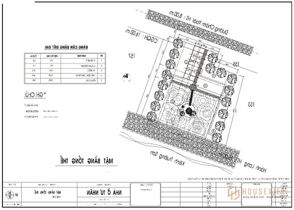 Khuôn viên tổng thể của mẫu nhà trọ 4 tầng