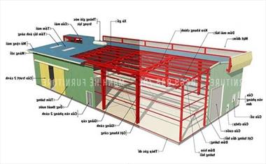 Nhà lắp ghép là gì? Xu hướng tìm kiếm nhà tiền chế năm 2022 ngày càng tăng