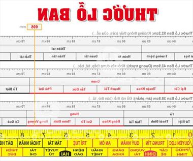 Thước lỗ ban là gì? Cách tra cứu thước lỗ ban online 2022