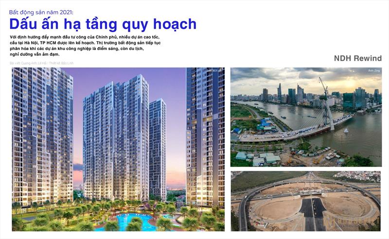 Bất động sản 2021: Dấu ấn hạ tầng quy hoạch