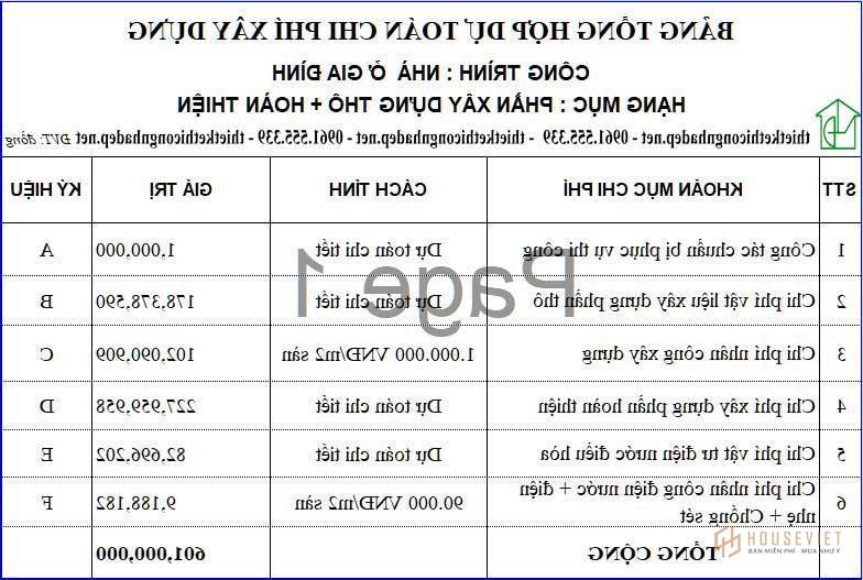 Bảng tổng hợp dự toán xây dựng nhà ở