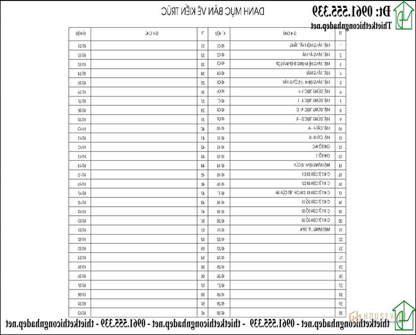 Danh mục bản vẽ thiết kế kiến ​​trúc nhà cấp 4