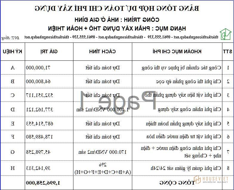 Dự toán xây nhà ống 4 tầng trọn gói tại Hà Nội