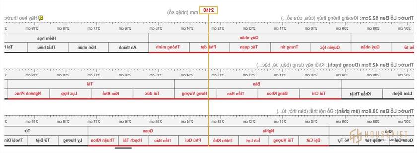 Chiều cao cửa là 214cm, cũng nằm trong cung tam tài màu đỏ mang lại may mắn cho gia chủ.