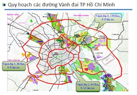 Đẩy nhanh tiến độ đường vành đai 3