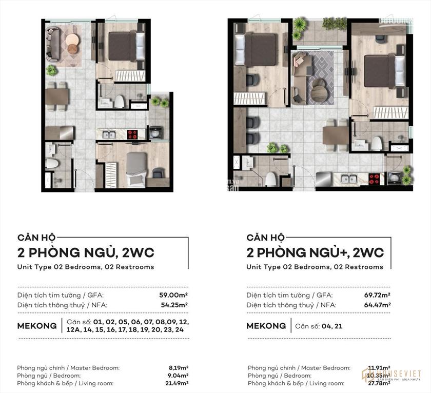 Mở bán Block C -West Gate trung tâm hành chính Bình Chánh, 5 mặt tiền