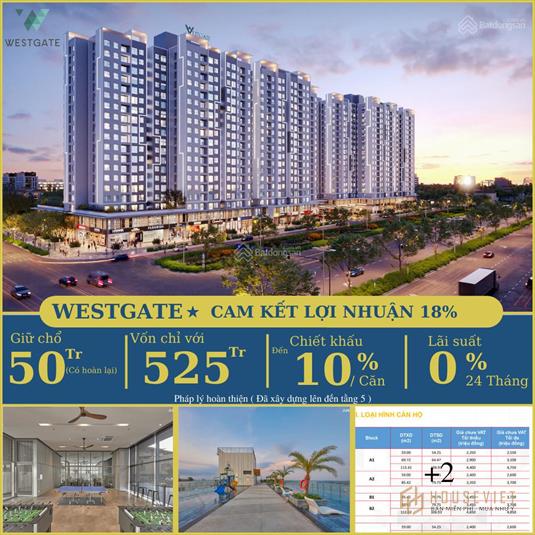Thanh toán tối đa 525tr - sở hữu ngay căn hộ 2PN đẳng cấp
