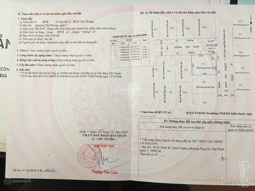 Lô góc biệt thự Sadeco Ven Sông quận 7, đối diện RMIT Việt Nam