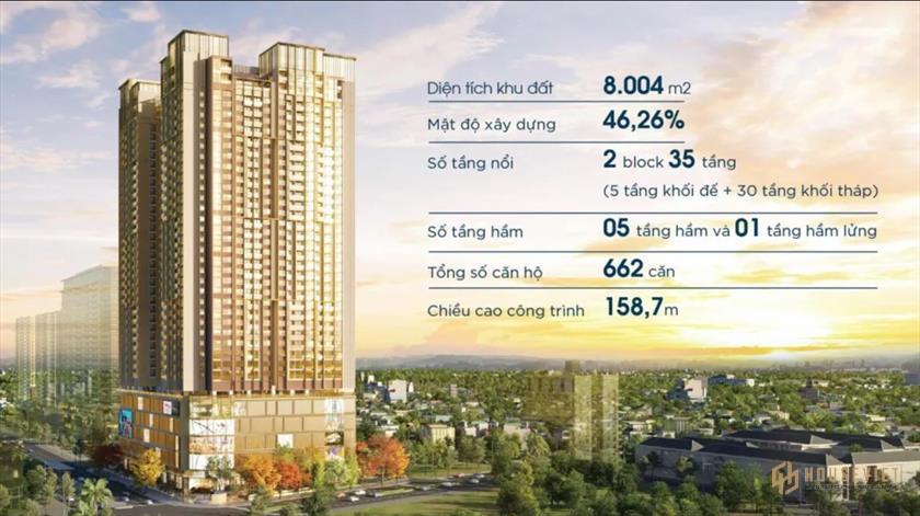 Chung cư cao cấp BRG Thanh Xuân chỉ từ 55tr/m2, căn hộ hạng A
