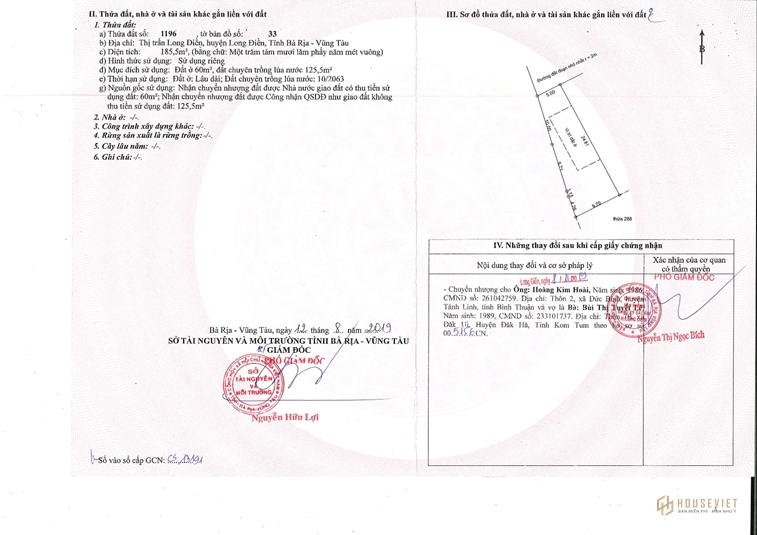 ĐẤT SỔ ĐỎ CẠNH ĐẤT NỀN BÀ RỊA CITY GATE GIÁ RẺ NHẤT NĂM 2020 O9O6 231 863