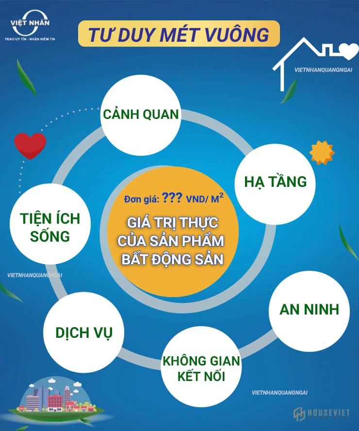 Còn Duy Nhất Một Lô Đẹp Gía Cực Tốt