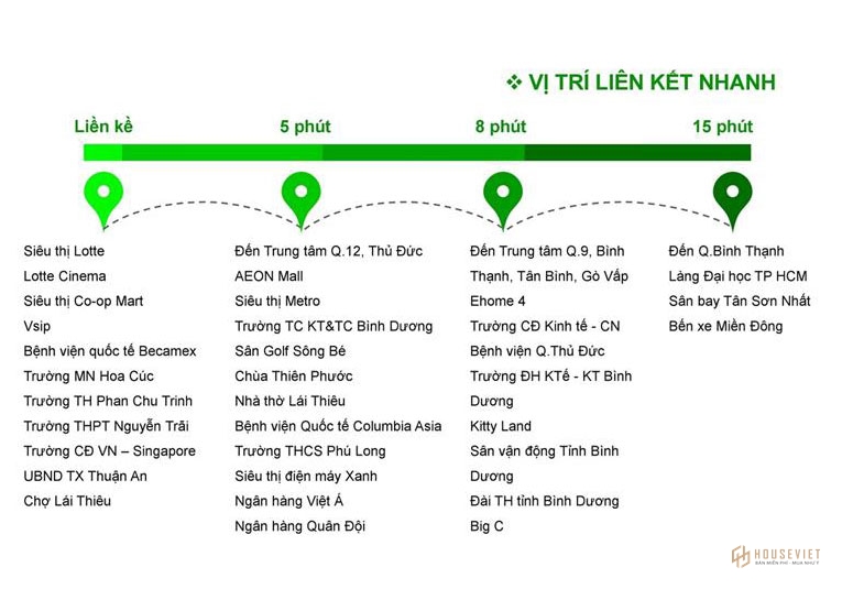 Tiện ích liền kề dự án Opal Central Park Thuận An